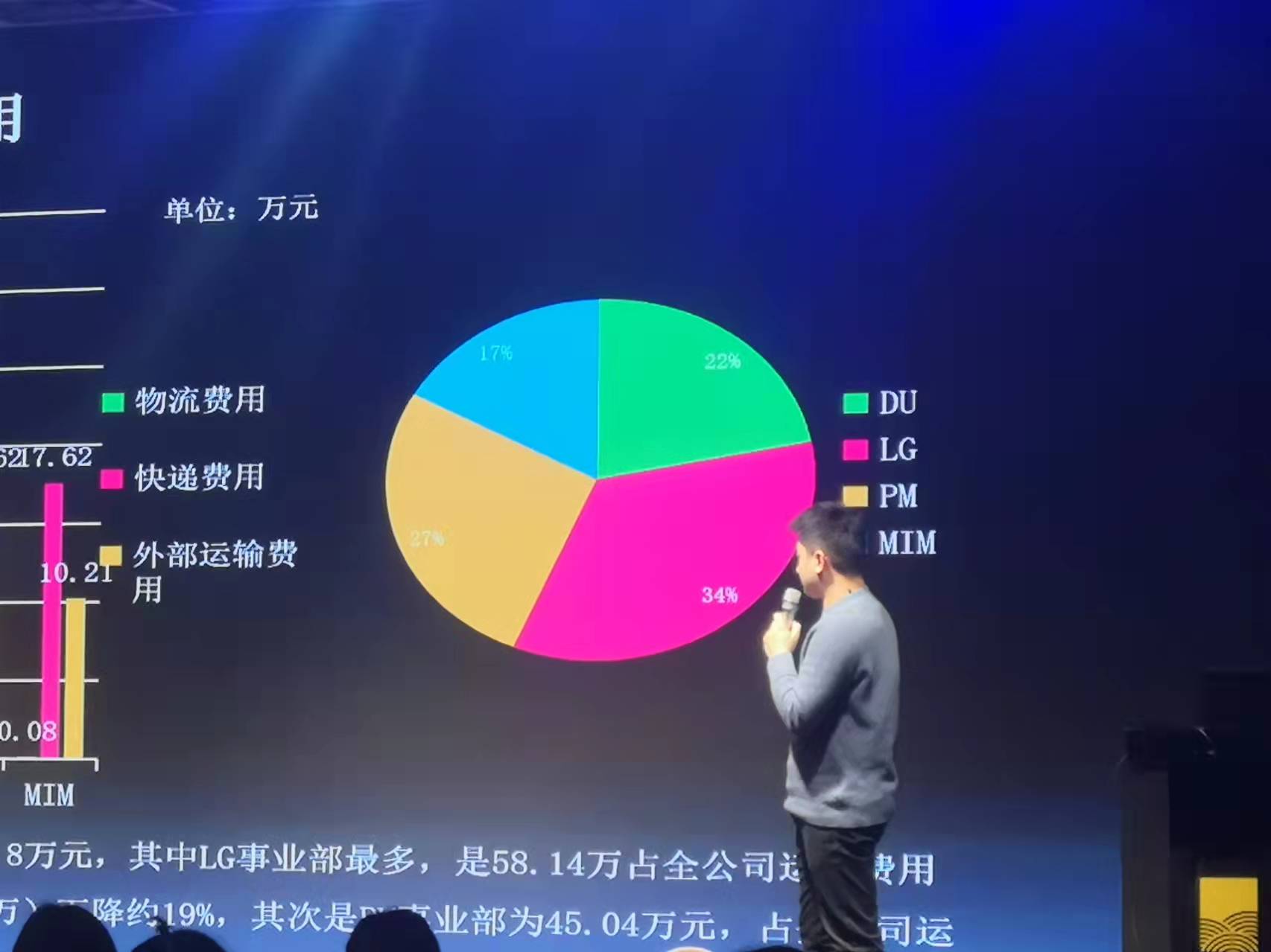 明陽(yáng)科技-公司年會(huì)